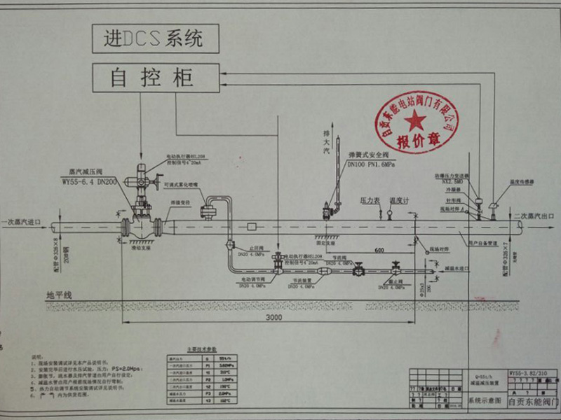 2024新奥门原料大全