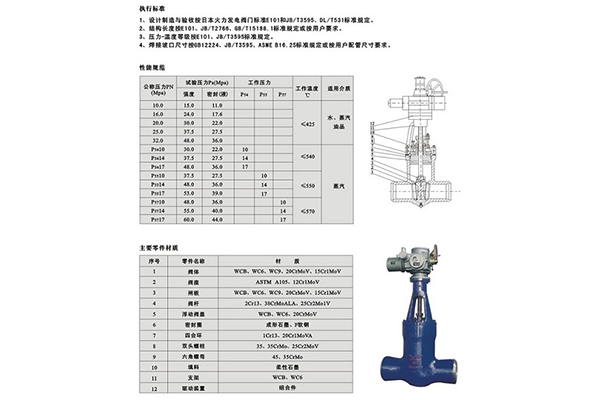 2024新奥门原料大全