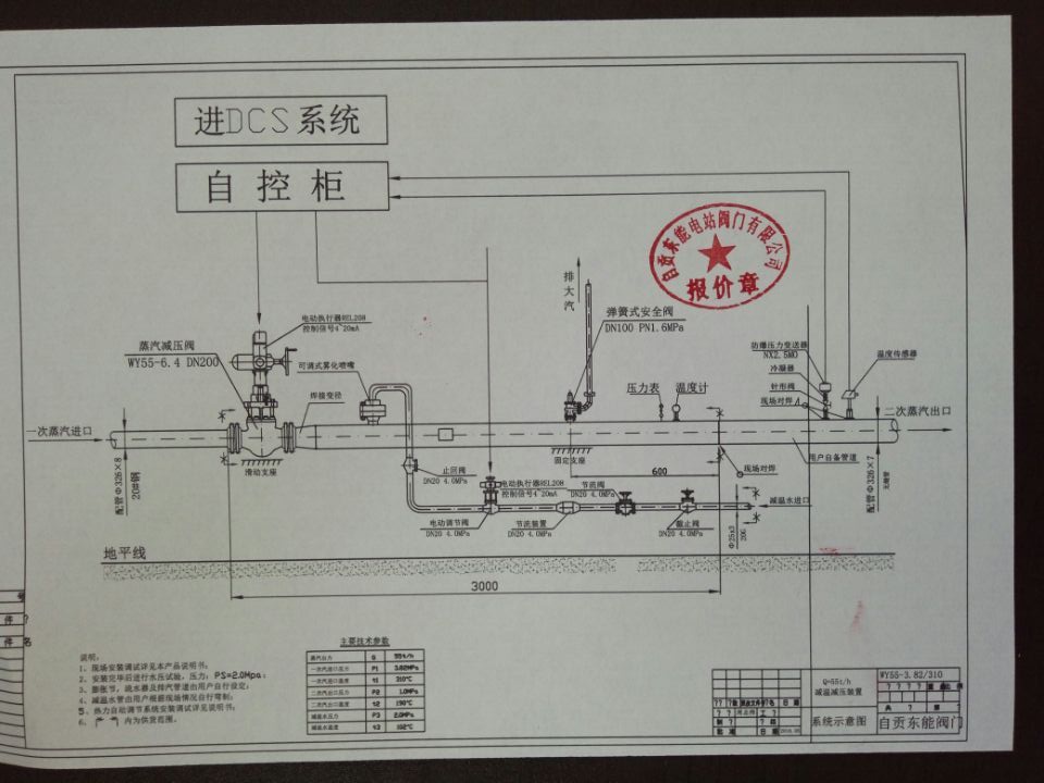 2024新奥门原料大全