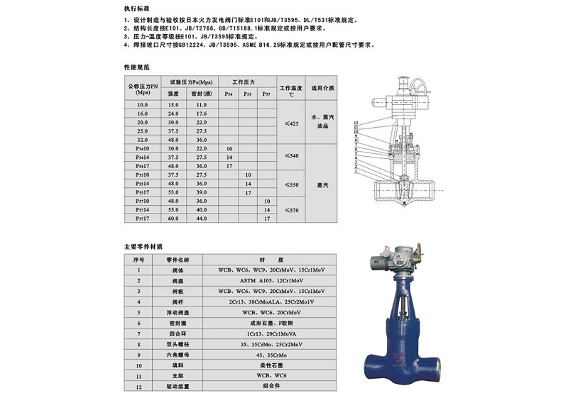 2024新奥门原料大全