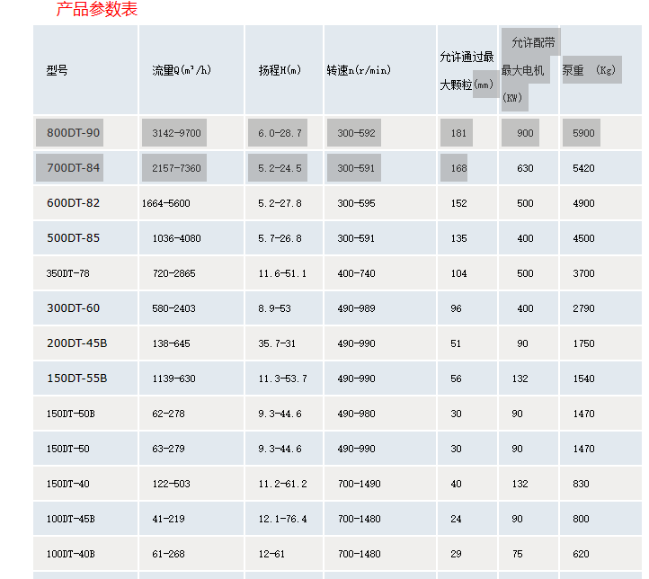 2024新奥门原料大全